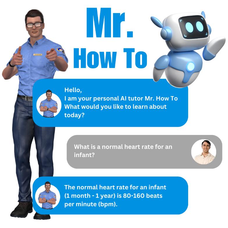 A chat between Mr. How To and a candidate